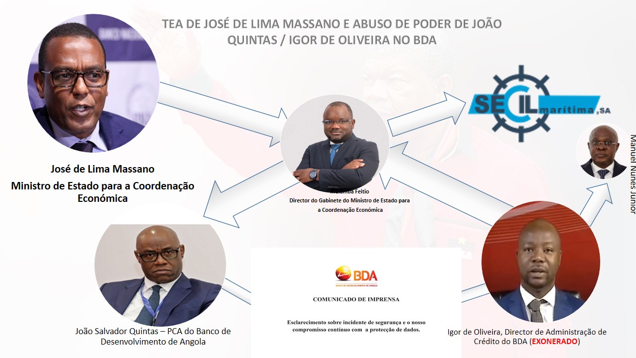 BDA EXONERADOS