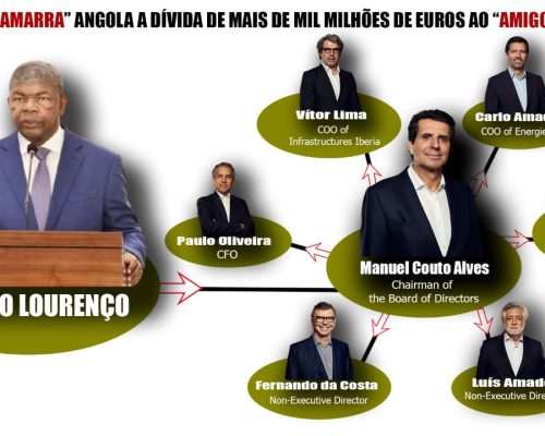João Lourenço “amarra” Angola a dívida de mais de mil milhões de euros aos “amigos” MCA