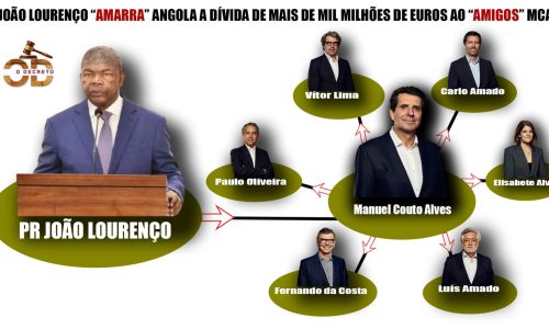 Cargos MCA