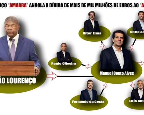 João Lourenço “amarra” Angola a dívida de mais de mil milhões de euros aos “amigos” MCA