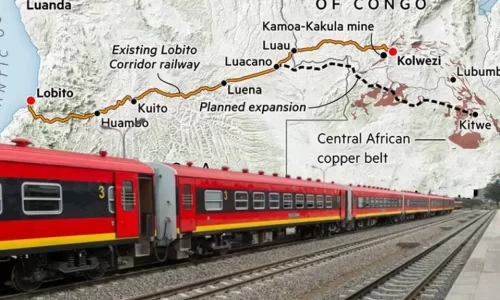 Corredor do Lobito