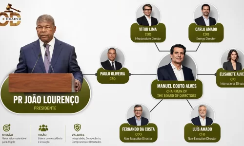 Novo acordo de crédito com Grupo MCA amplia endividamento de Angola com apadrinhamento de João Lourenço