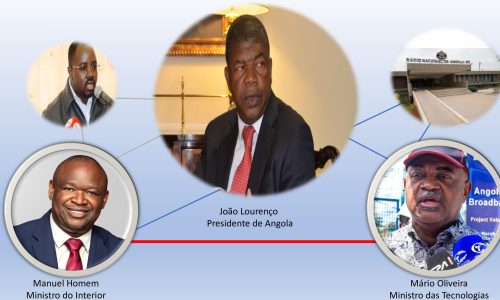 Silêncio de João Lourenço levanta suspeitas de protecção política a Mário Oliveira e Manuel Homem