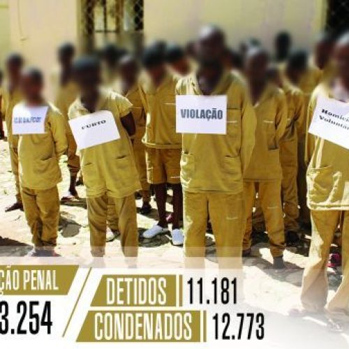 Autoridades angolanas preparam jovens presos na CCL para admitirem à imprensa assassinato do acadêmico Laurindo Vieira